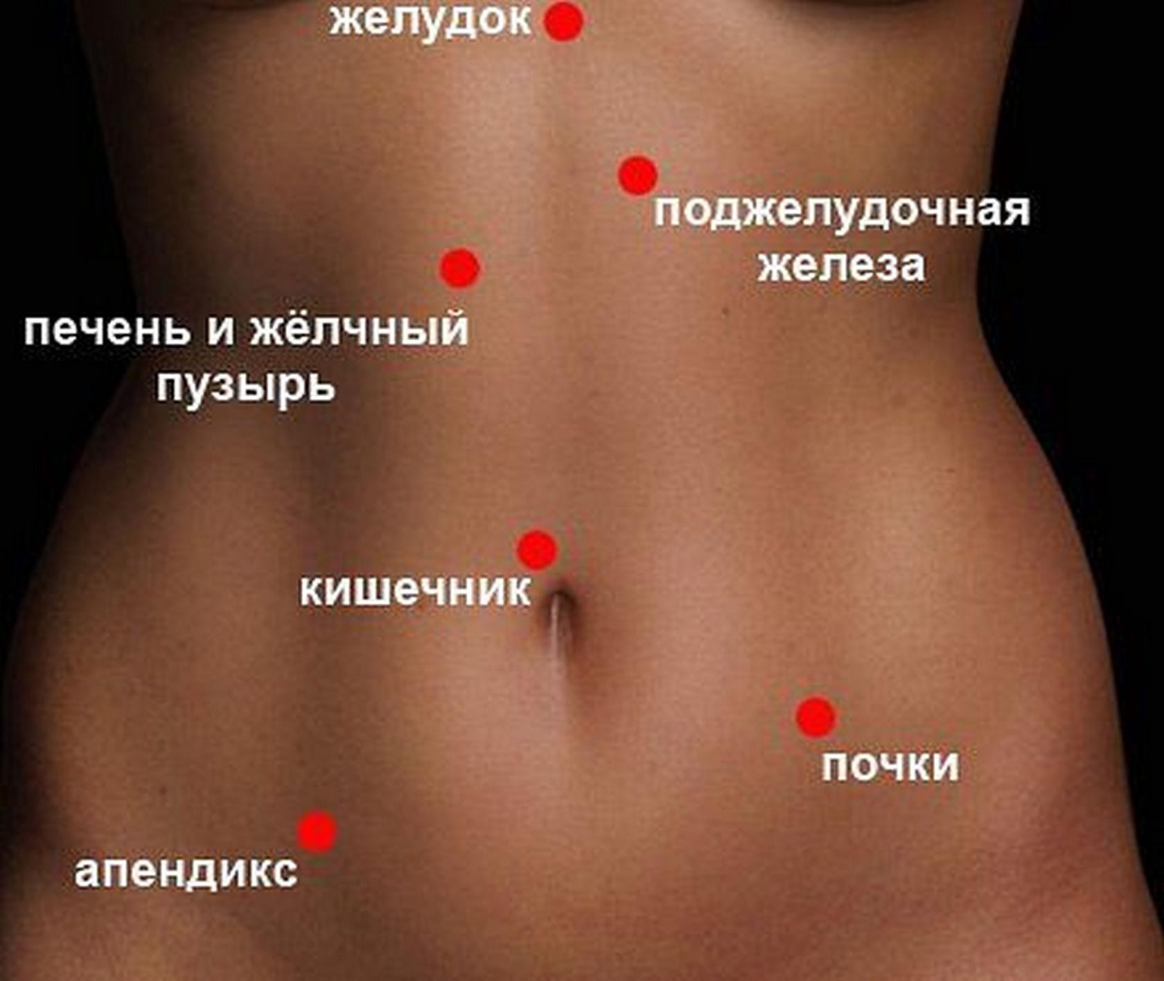 что находиться на боку груди у женщин фото 100