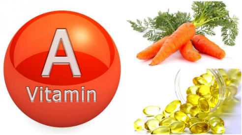 витамин А